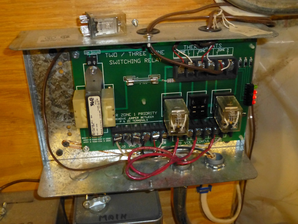 Zone control box